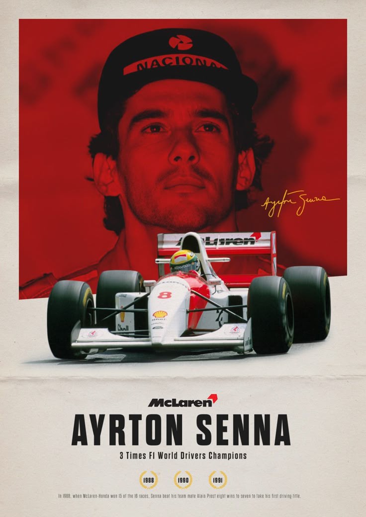 Formula 1 - 3'lü Metal Poster 18