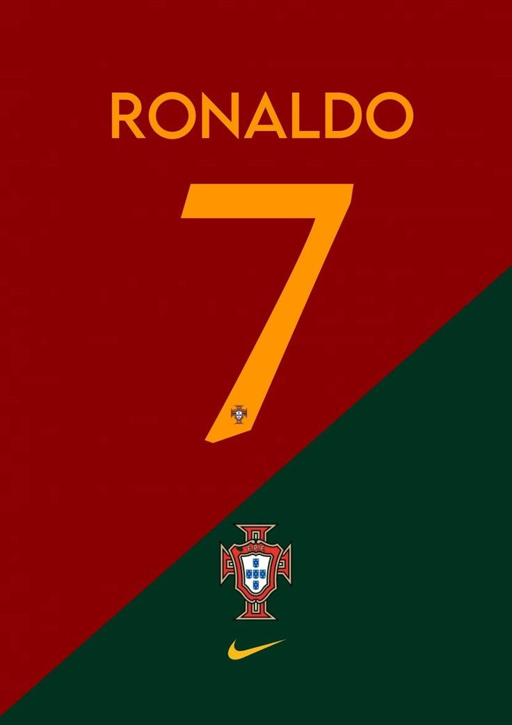 Cristiano Ronaldo - 3'lü Metal Poster 5